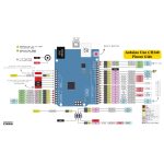 برد آردوینو Arduino UNO R3 - تصویر 3